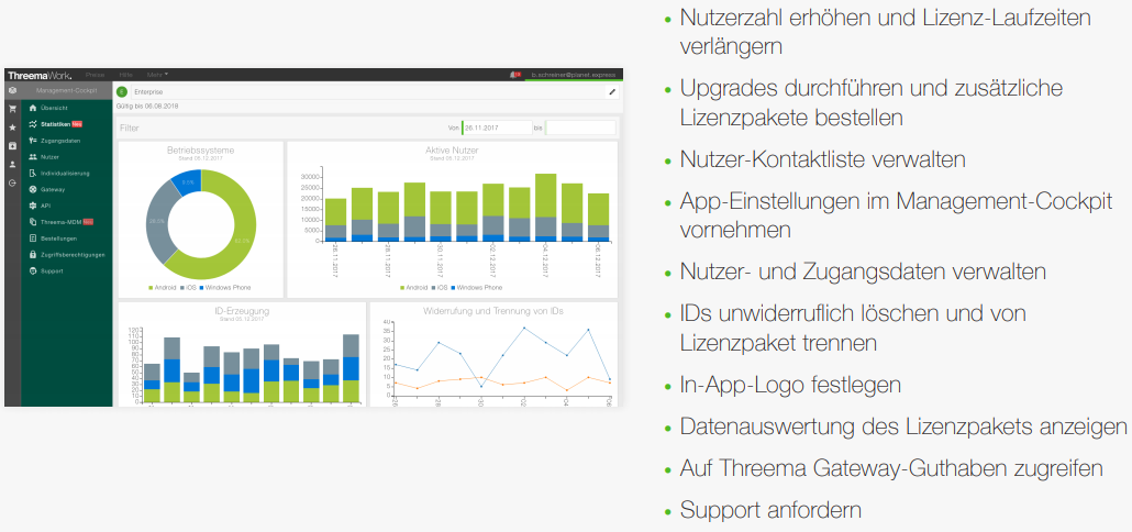 Threema bietet - wie auch schul.cloud - eine komfortable Nutzerverwaltung für Administratoren. 