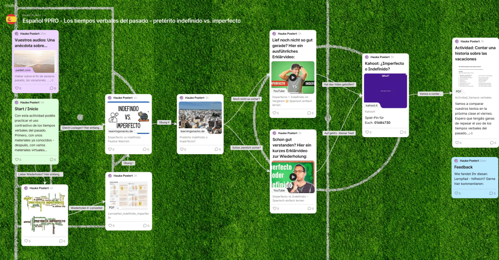 Choice Boards im Unterricht 2