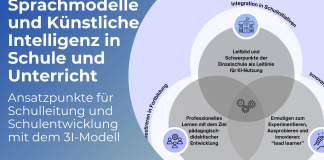 3I-Modell für Schulleitung und Schulentwicklung / KI & ChatGPT