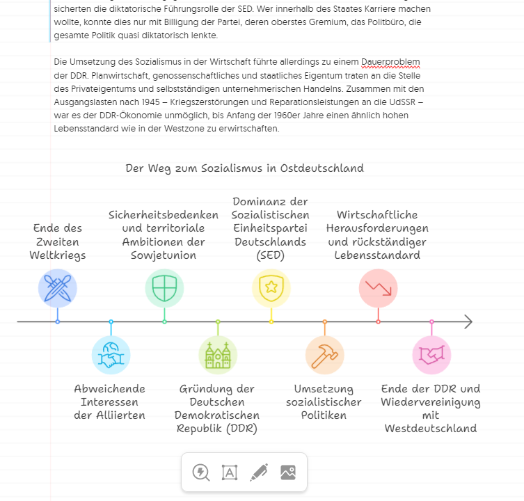 Napkin.ai: Grafiken automatisiert aus Text erstellen - Beispiele und Überlegungen für Schule und Unterricht 3