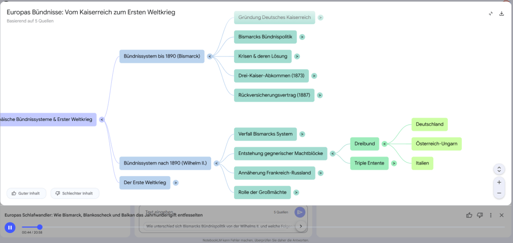 NotebookLM in Schule und Unterricht - KI-Plattform für Wissensstrukturierung wird erwachsen (Update 2025) 4