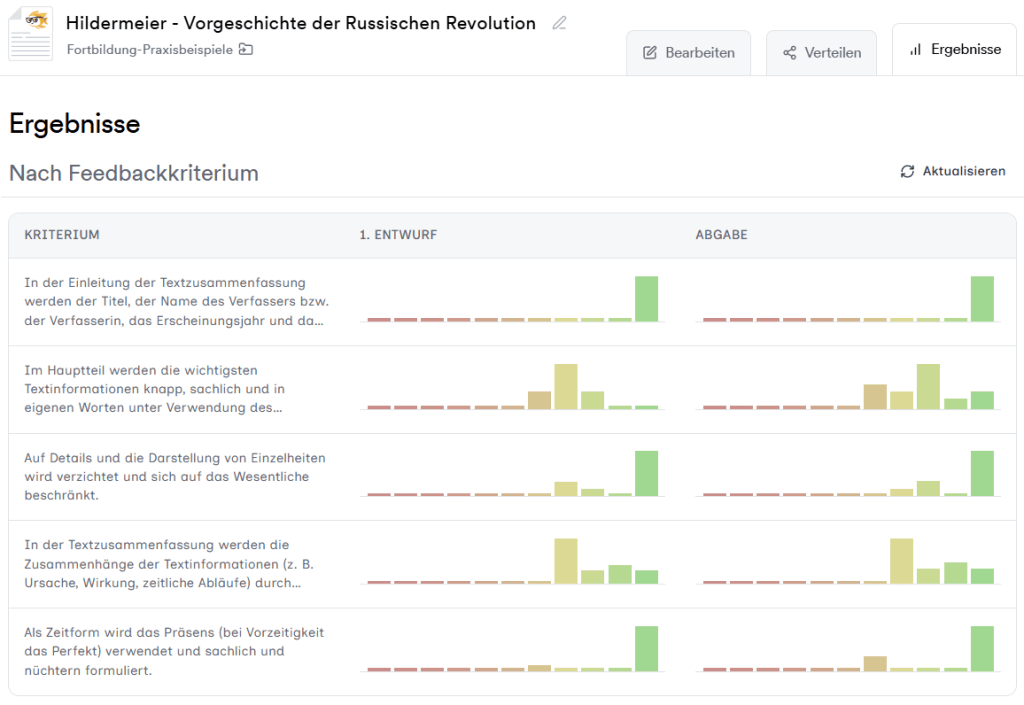 KI im Unterricht - Tutor, Sparringspartner oder "false buddy"? - Praxisbeispiel Geschichtsunterricht 7