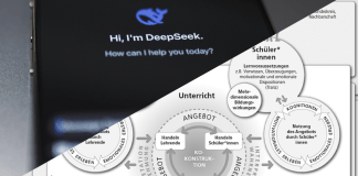 KI und Unterricht - Angebots-Nutzungs-Modell