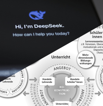 KI und Unterricht - Angebots-Nutzungs-Modell