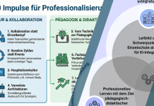 10 vorschläge für fortbildung ki schule_hauke pölert