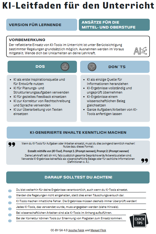 KI-Einführung in 6 Schritten – Vorschlag für Schule und Unterricht 4