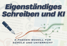 Schreiben und KI Hauke Pölert 8-Phasen-Modell