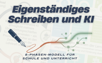 Eigenständiges Schreiben und KI: Ein Modell für Schule und Unterricht (8-Phasen-Schreibprozess) Schreiben und KI Hauke Pölert 8-Phasen-Modell