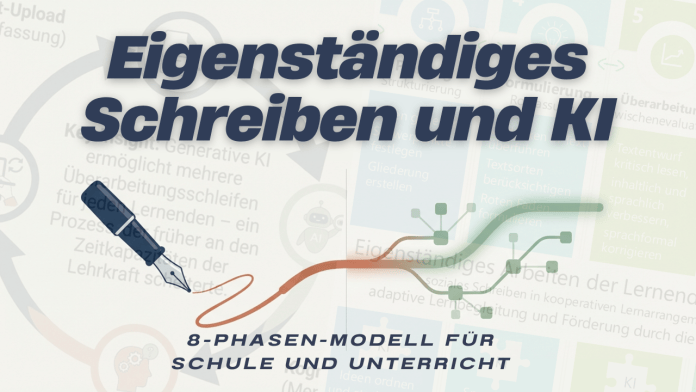 Vom TPACK- zum DPACK-Modell – Unterrichtsentwicklung unter den ...