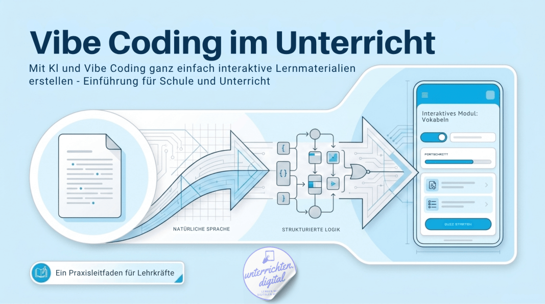Vibe Coding mit KI in Schule und Unterricht