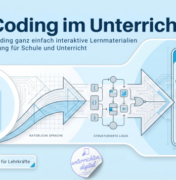 Mit KI und Vibe Coding ganz einfach interaktive Lernmaterialien erstellen – Einführung für Schule und Unterricht Vibe Coding mit KI in Schule und Unterricht